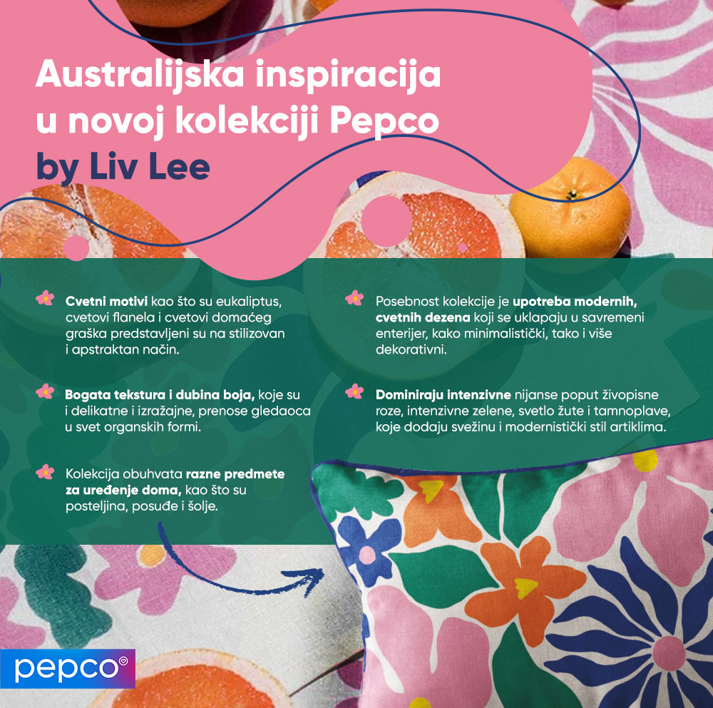 Pepco infografika koja opisuje novu kolekciju nastala je u saradnji sa Liv Lee