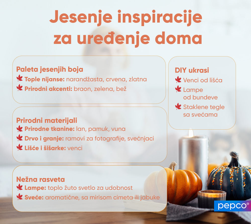 Pepco infografika o jesenskim ukrasima