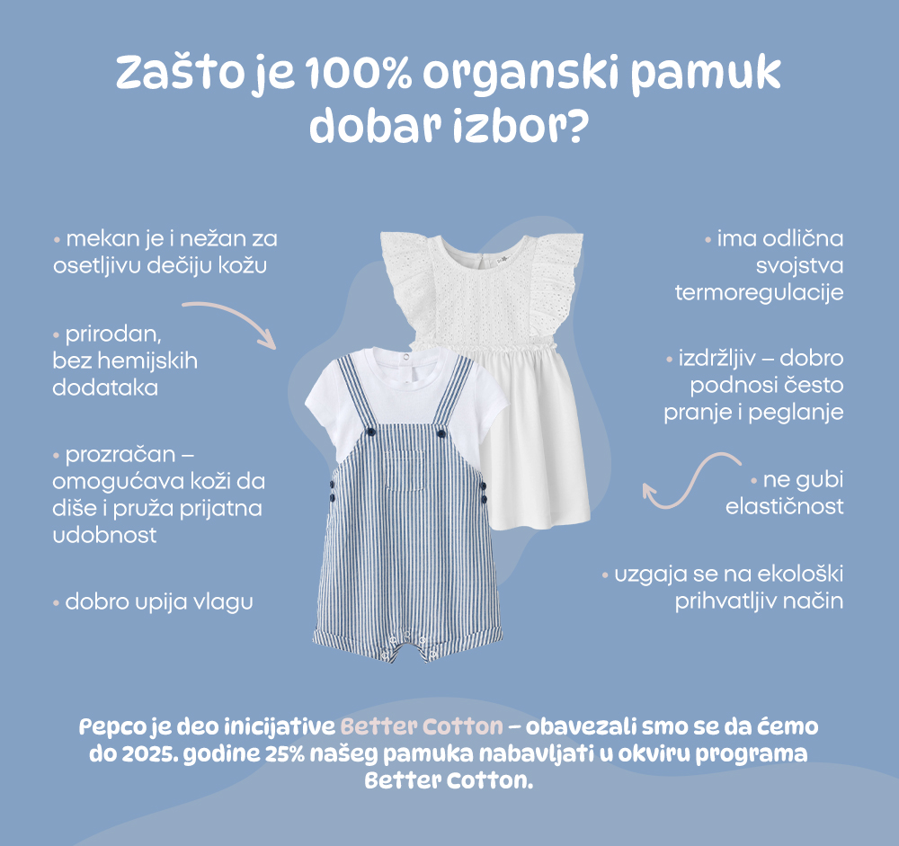 Zašto je 100% organski pamuk dobar izbor?