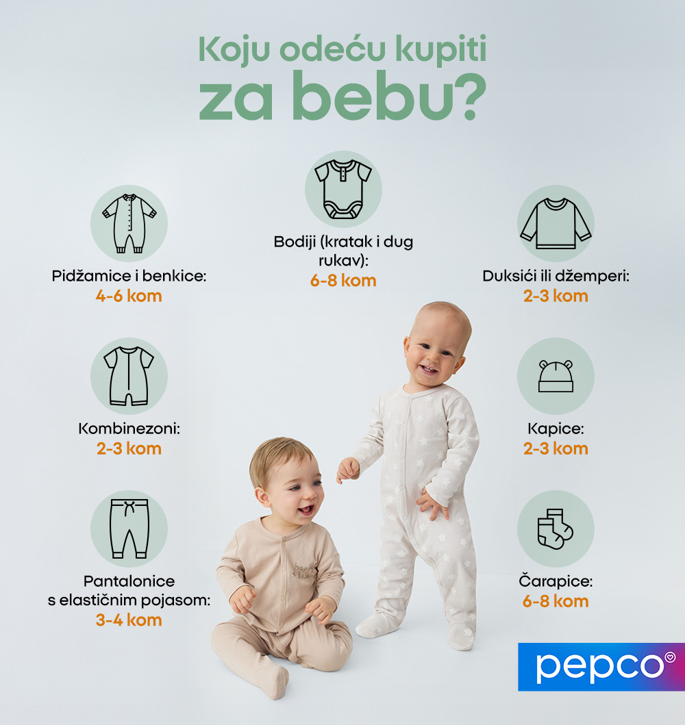 Koju odeću kupiti za bebu?