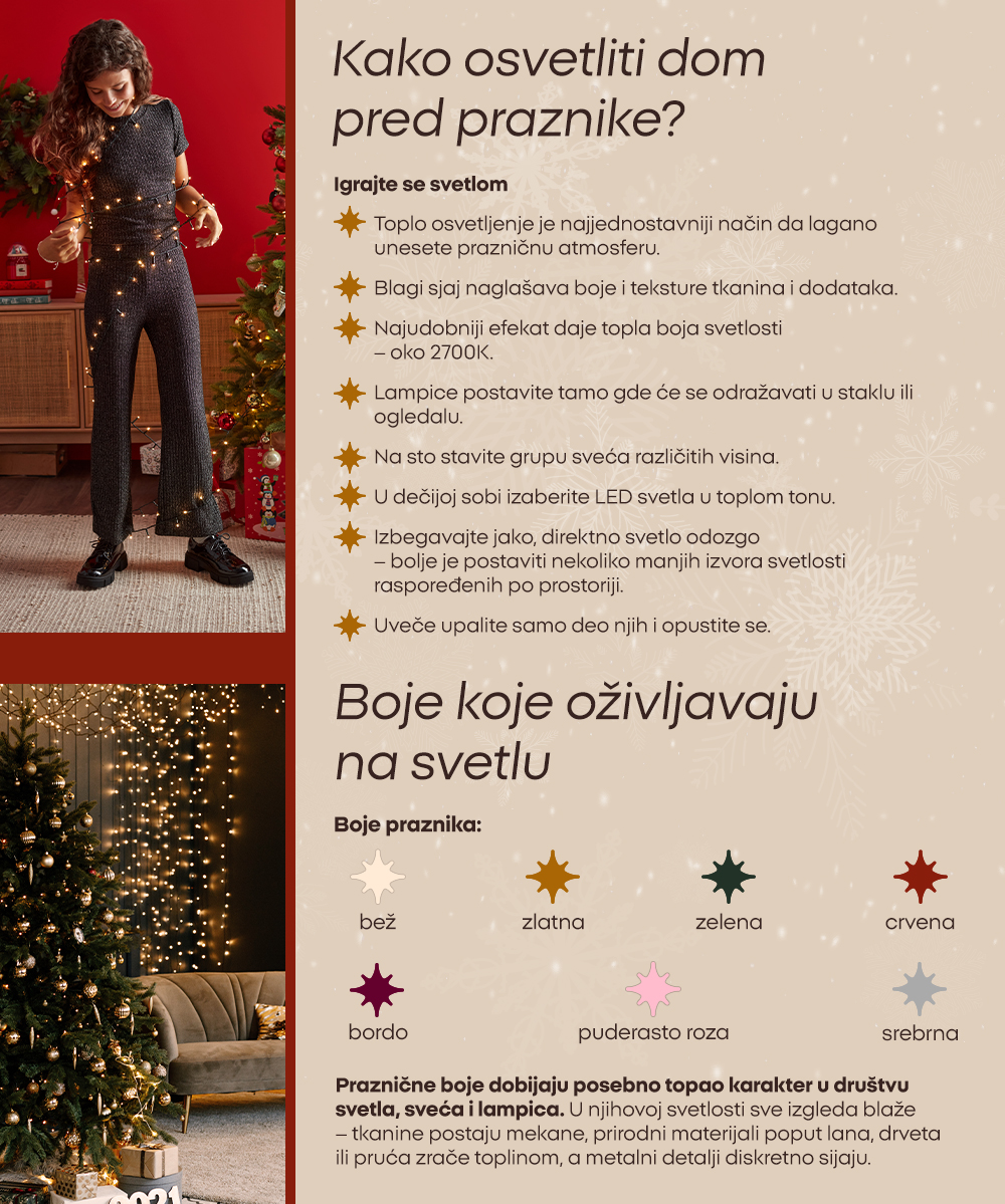 Kako osvetliti dom pred praznike?