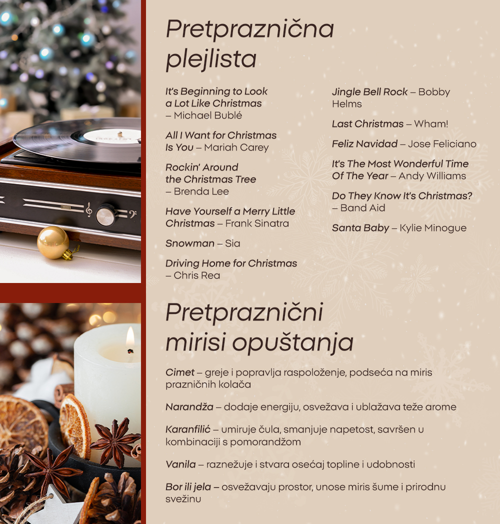 Pretpraznična plejlista