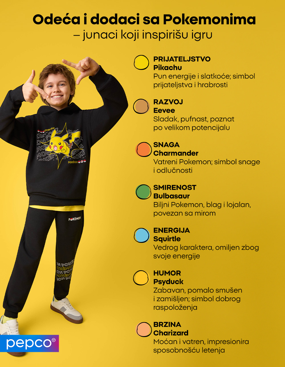 Odeća i dodaci sa Pokemonima – junaci koji inspirišu igru 