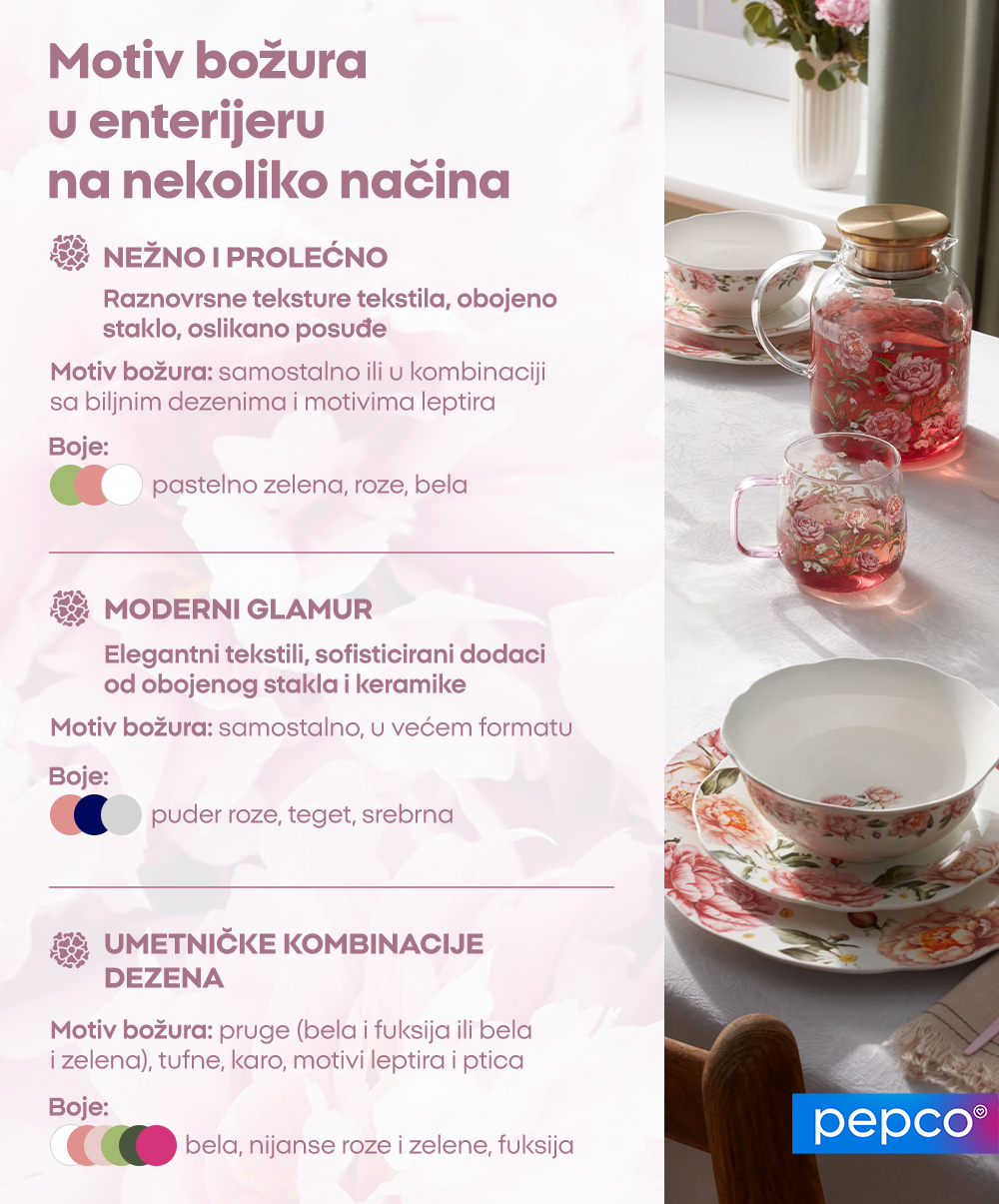 Motiv božura u enterijeru na nekoliko načina