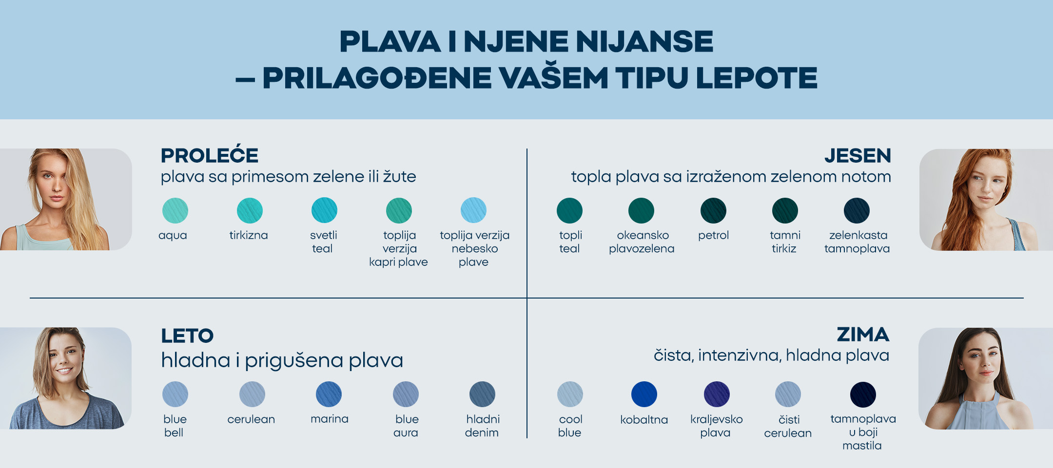 Plava i njene nijanse – prilagođene Vašem tipu lepote